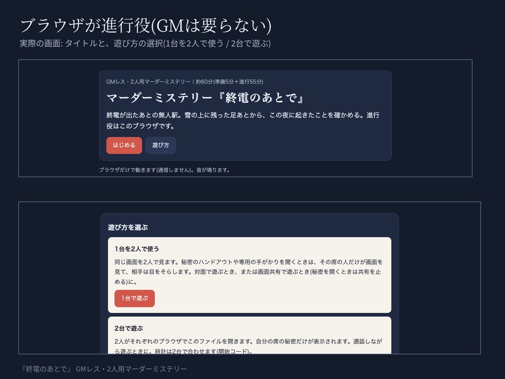 【GMレス二人用】マーダーミステリー『終電のあとで』|ブラウザが進行役・証拠が時間で開く・ココフォリア部屋と進行音つき|約60分
