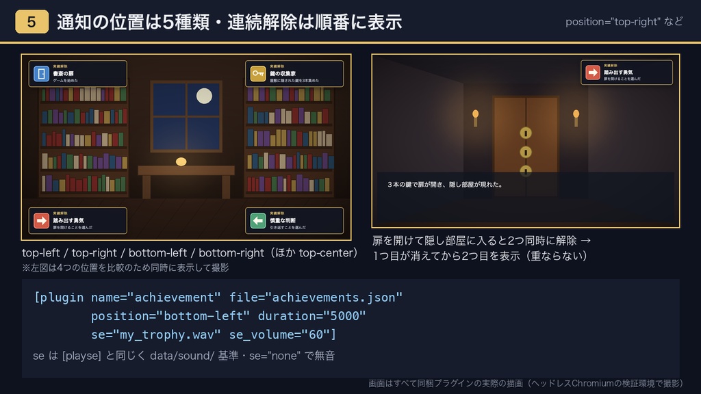 ティラノスクリプト 実績(トロフィー)システム プラグイン|解除通知・実績一覧画面・隠し実績・セーブ連動・サンプルシナリオ付き