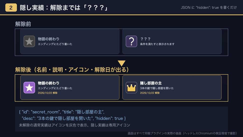 ティラノスクリプト 実績(トロフィー)システム プラグイン|解除通知・実績一覧画面・隠し実績・セーブ連動・サンプルシナリオ付き