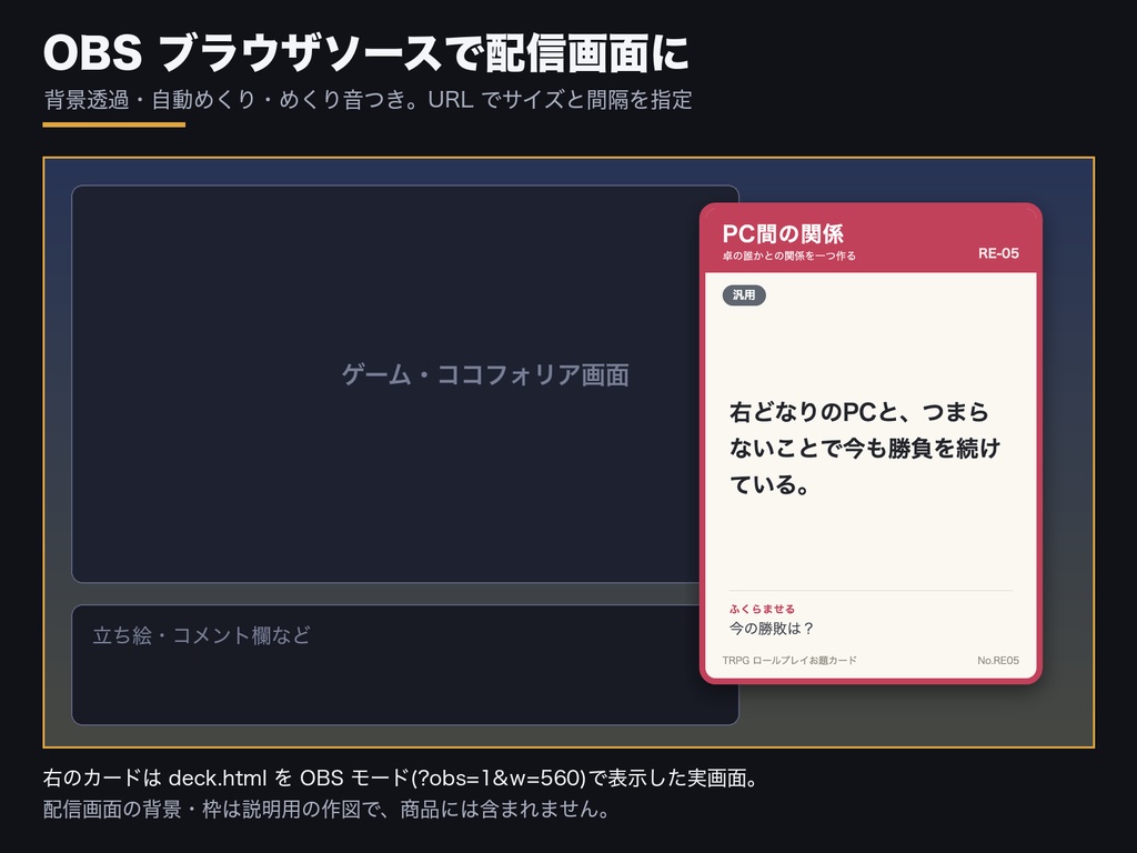 TRPG ロールプレイお題カード 240枚|PCの口癖・秘密・関係・場面の火種をめくって配る|OBS自動めくり+ココフォリア用カード画像+めくり音