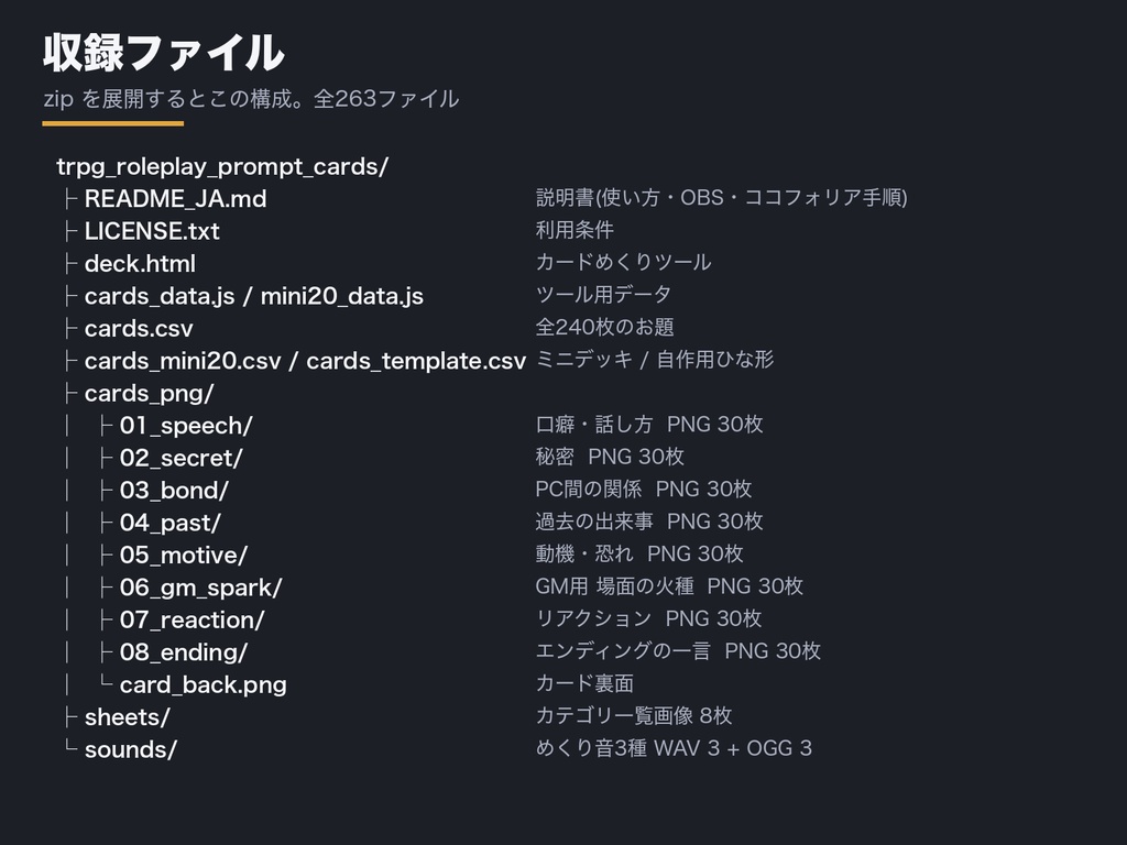 TRPG ロールプレイお題カード 240枚|PCの口癖・秘密・関係・場面の火種をめくって配る|OBS自動めくり+ココフォリア用カード画像+めくり音