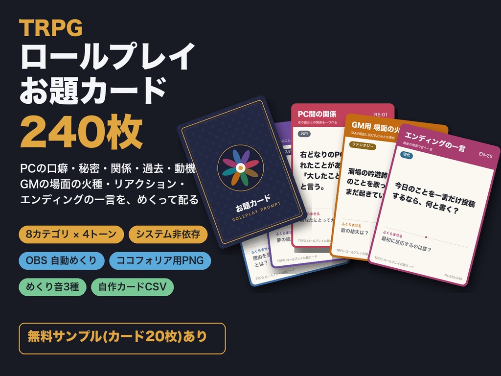 TRPG ロールプレイお題カード 240枚｜PCの口癖・秘密・関係・場面の火種をめくって配る｜OBS自動めくり＋ココフォリア用カード画像＋めくり音