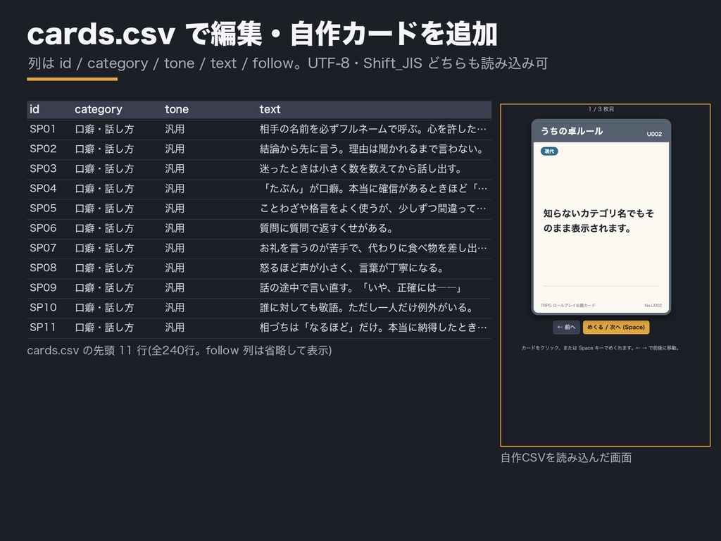 TRPG ロールプレイお題カード 240枚|PCの口癖・秘密・関係・場面の火種をめくって配る|OBS自動めくり+ココフォリア用カード画像+めくり音