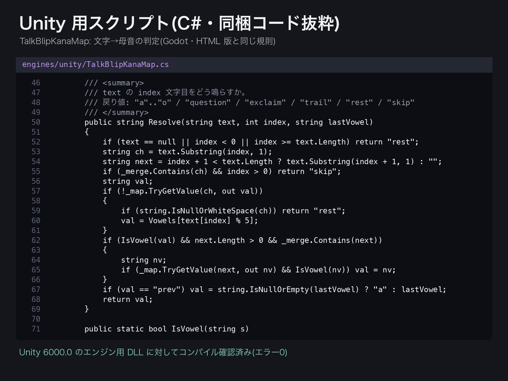 ノベルゲーム・ADV向け 会話音ブリップSE|キャラ12声×かな母音5種×音高5段の文字送り音+Godot/Unity/ティラノ/HTML用スクリプト付き