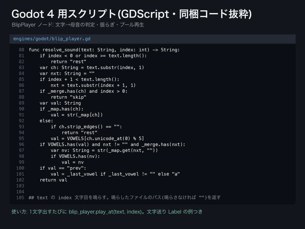 ノベルゲーム・ADV向け 会話音ブリップSE|キャラ12声×かな母音5種×音高5段の文字送り音+Godot/Unity/ティラノ/HTML用スクリプト付き
