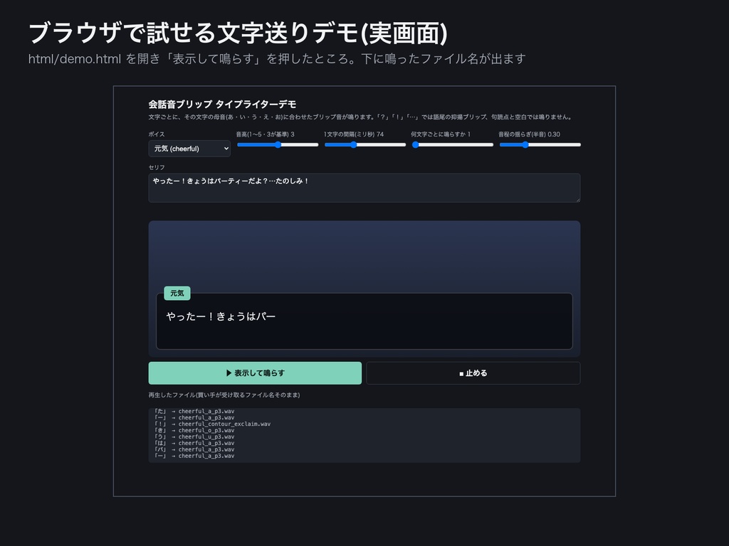 ノベルゲーム・ADV向け 会話音ブリップSE|キャラ12声×かな母音5種×音高5段の文字送り音+Godot/Unity/ティラノ/HTML用スクリプト付き