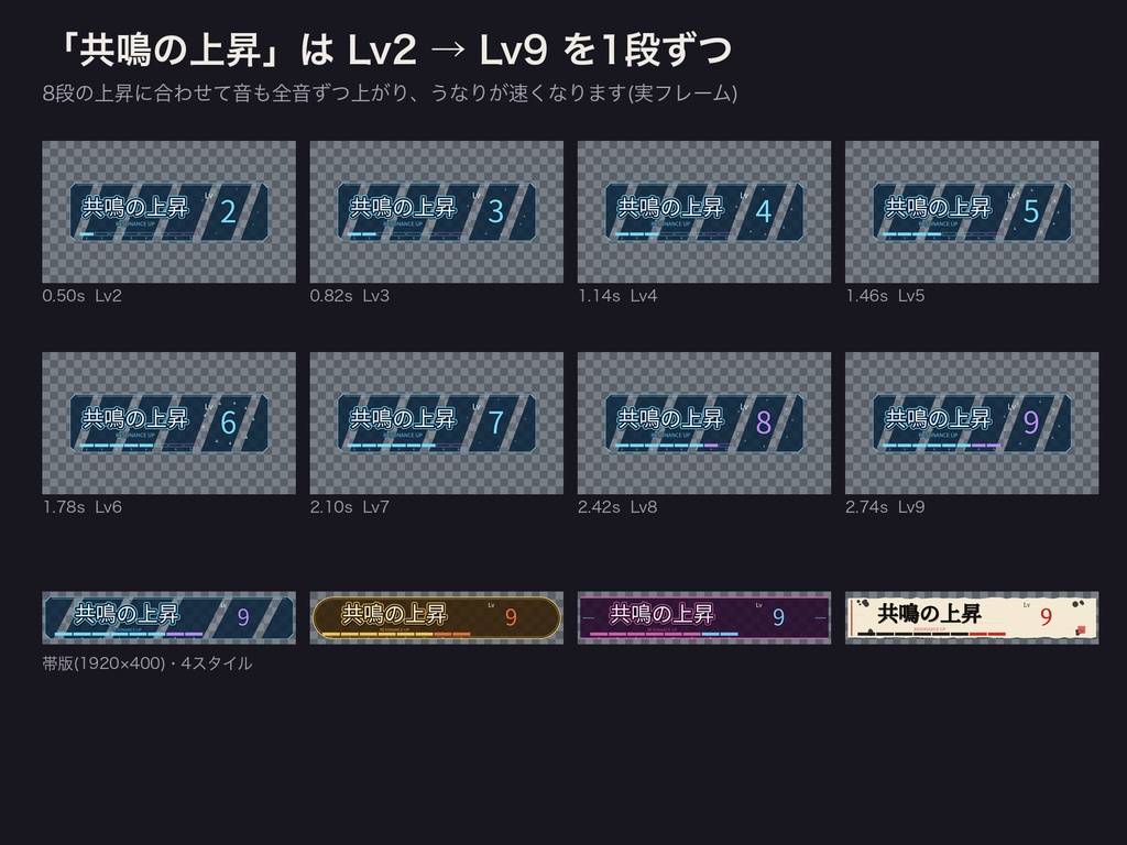 【ココフォリア対応】エモクロア/ガイアケア 判定7語+共鳴 カットイン音つきキット 56種|音の終わりで自動で閉じる|透過APNG(1MB以下)+長さ合わせ済み音源・設定表・無料サンプルあり(ダイスタス・コモンズ)