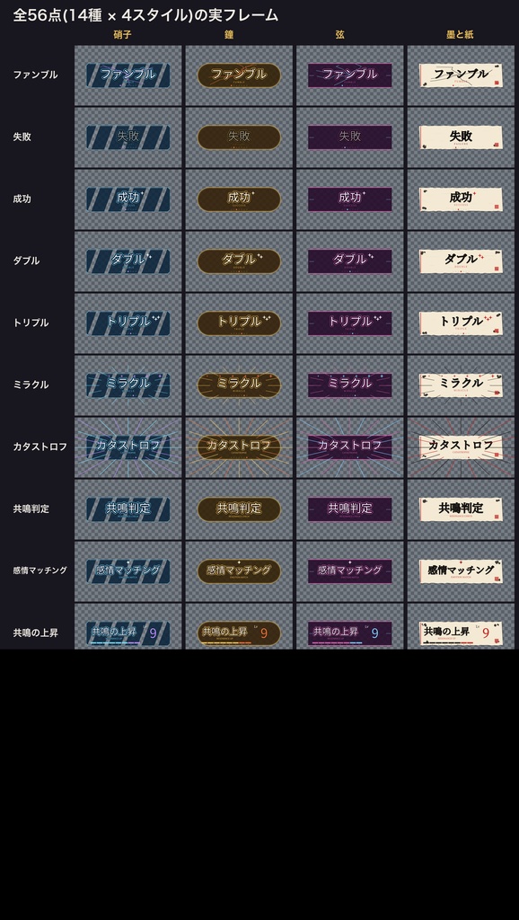 【ココフォリア対応】エモクロア/ガイアケア 判定7語+共鳴 カットイン音つきキット 56種|音の終わりで自動で閉じる|透過APNG(1MB以下)+長さ合わせ済み音源・設定表・無料サンプルあり(ダイスタス・コモンズ)
