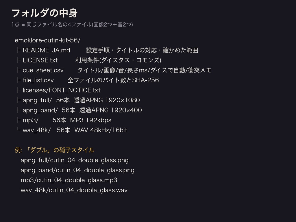 【ココフォリア対応】エモクロア/ガイアケア 判定7語+共鳴 カットイン音つきキット 56種|音の終わりで自動で閉じる|透過APNG(1MB以下)+長さ合わせ済み音源・設定表・無料サンプルあり(ダイスタス・コモンズ)