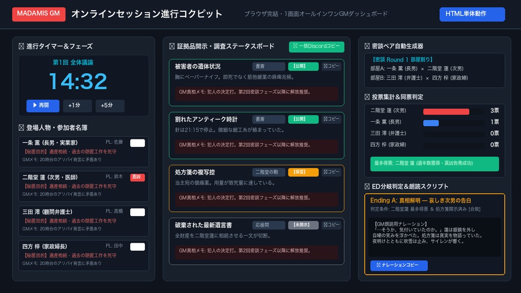 【マダミスGM専用】オンラインセッション進行コクピット｜タイマー・証拠品開示・密談部屋分け・投票集計・ED分岐判定｜ブラウザ完結HTMLツール