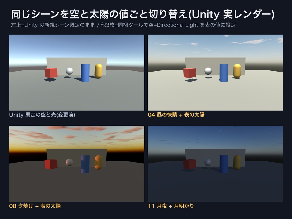 Skybox 時間帯12種セット|夜明け・昼・夕焼け・星空・月夜・曇天ほか|HDR+PNG+Unity Material|VRChatワールド・ライトベイク対応