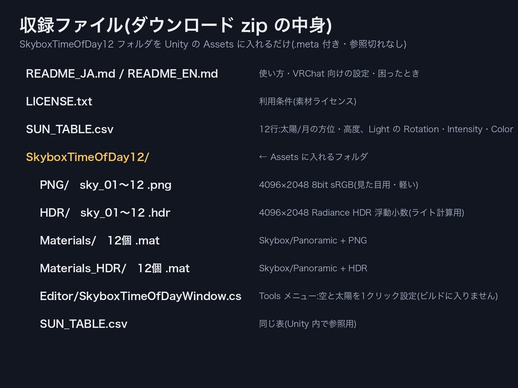 Skybox 時間帯12種セット|夜明け・昼・夕焼け・星空・月夜・曇天ほか|HDR+PNG+Unity Material|VRChatワールド・ライトベイク対応