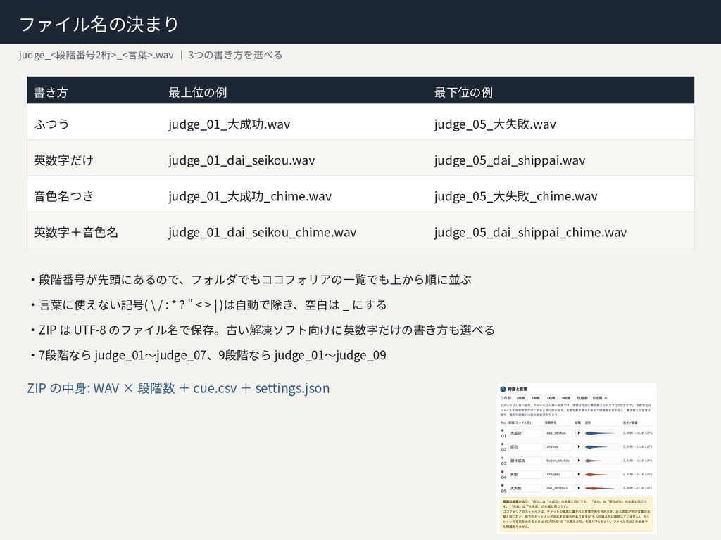 判定効果音ジェネレーター|段階数と言葉を自分で決めて、毎回違う音を書き出し|ブラウザで開くだけの単体HTML・WAV出力・オフライン