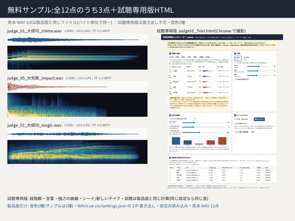 判定効果音ジェネレーター|段階数と言葉を自分で決めて、毎回違う音を書き出し|ブラウザで開くだけの単体HTML・WAV出力・オフライン