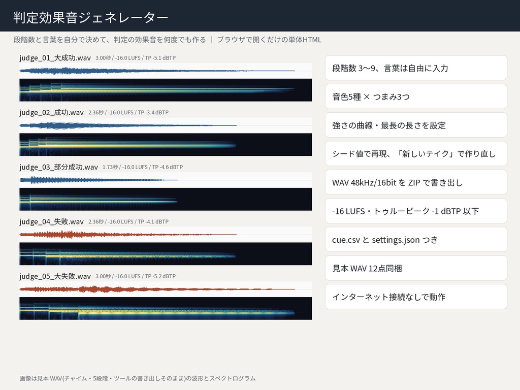 判定効果音ジェネレーター｜段階数と言葉を自分で決めて、毎回違う音を書き出し｜ブラウザで開くだけの単体HTML・WAV出力・オフライン