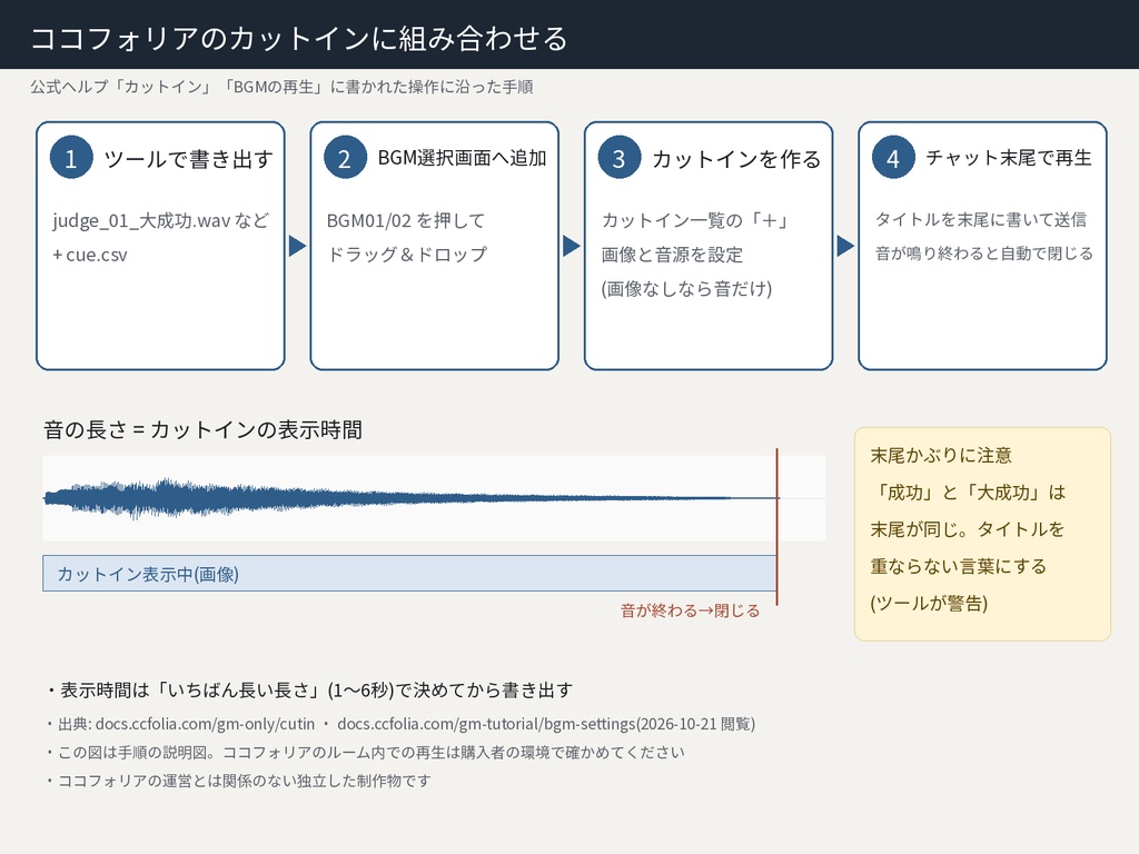 判定効果音ジェネレーター|段階数と言葉を自分で決めて、毎回違う音を書き出し|ブラウザで開くだけの単体HTML・WAV出力・オフライン