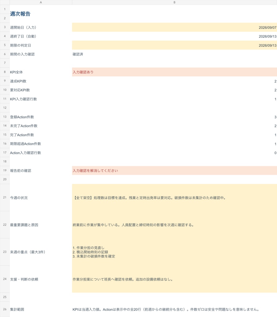 物流現場の週次報告・改善フォローパック|Excelテンプレート・記入例付き