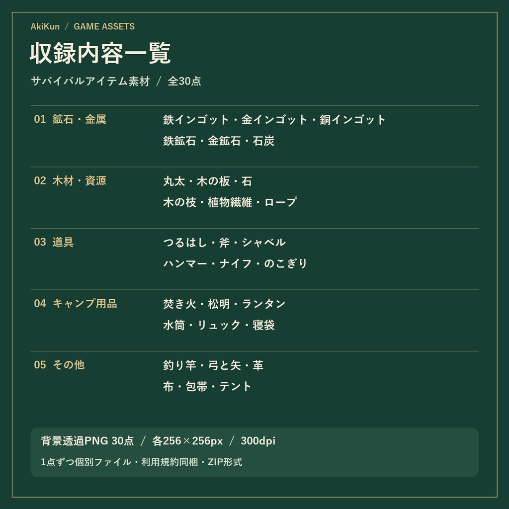 【商用利用OK】サバイバルアイテム素材30点セット|透過PNG