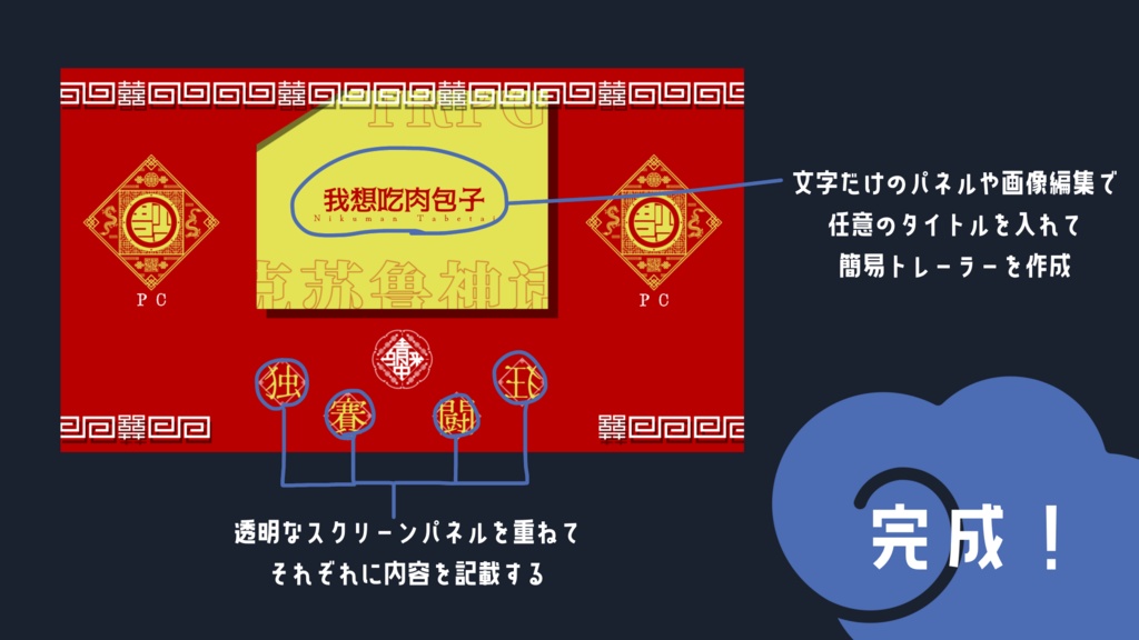 【無料/投げ銭】なんにも考えずに置くだけココフォ部屋 -ちゃいな-