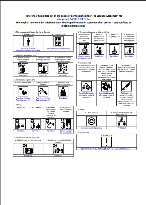 チンピラくんVRM3Dモデル+.vroid/VRoidfile2025追加/ZEPTO002