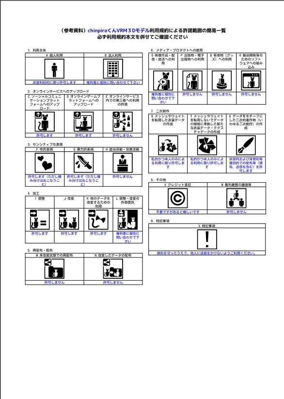 チンピラくんVRM3Dモデル+.vroid/VRoidfile2025追加/ZEPTO002