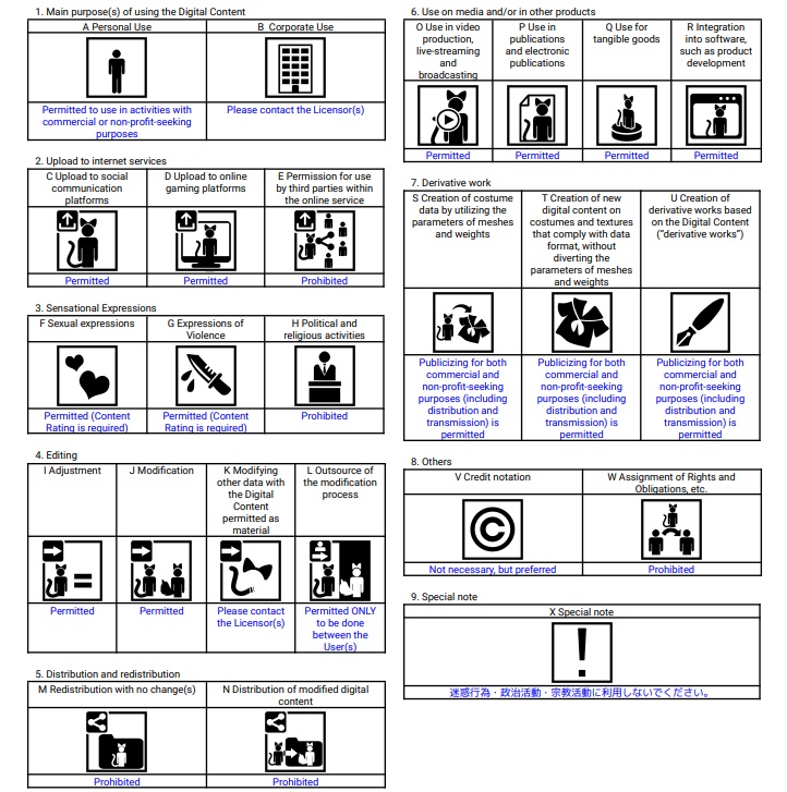 【オリジナル3Dアバター】W.W/ZEPTO002