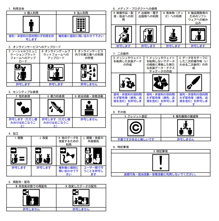 【オリジナル3Dアバター】W.W/ZEPTO002