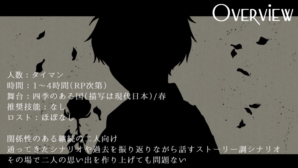 【CoCタイマンシナリオ】死期の散華