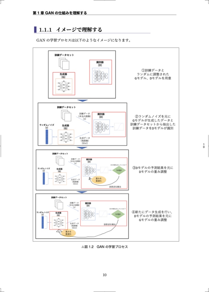 【300部突破!】PythonではじめるGAN-敵対的生成ネットワーク-