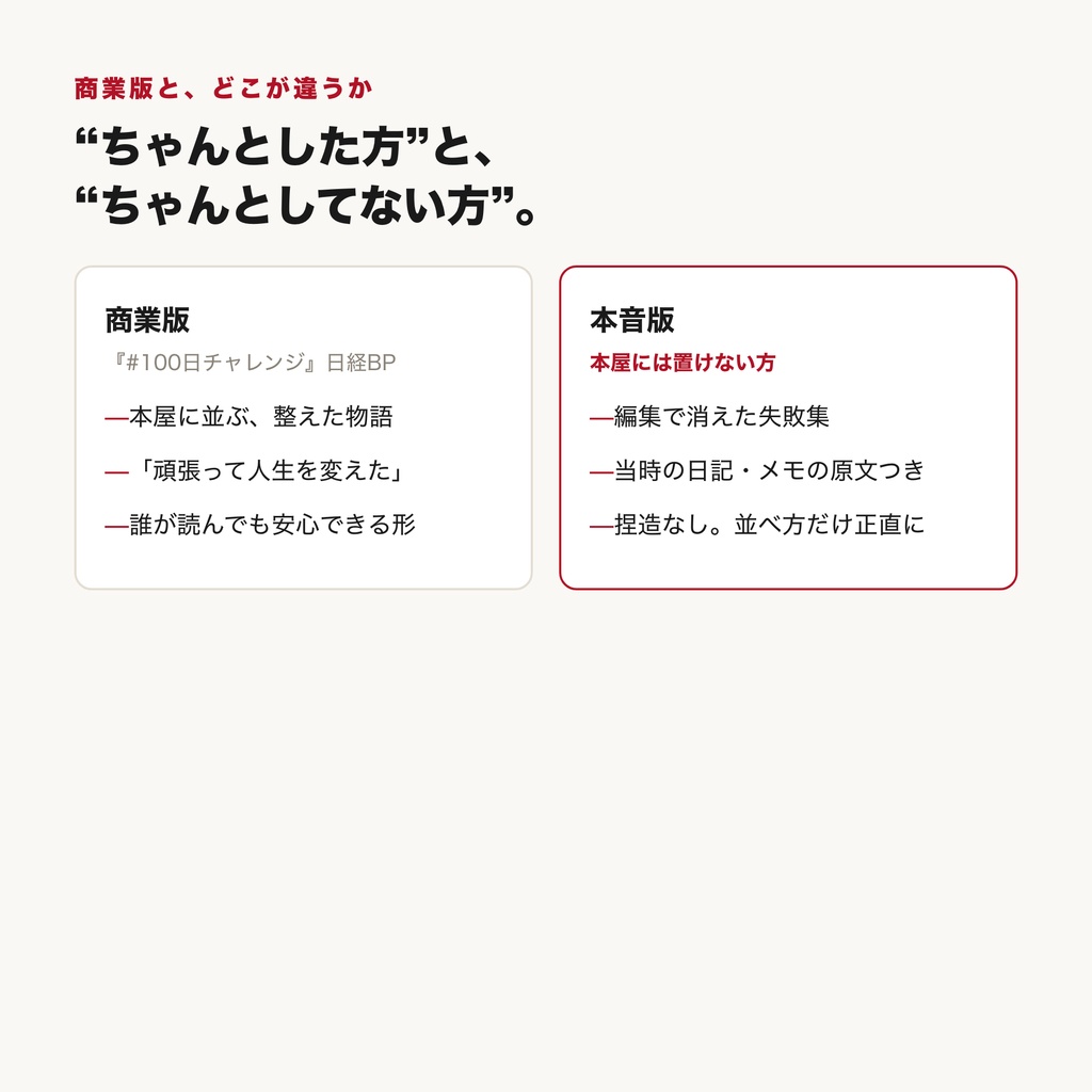#100日チャレンジ 本音版 ――本屋には置けない方の話【PDF】