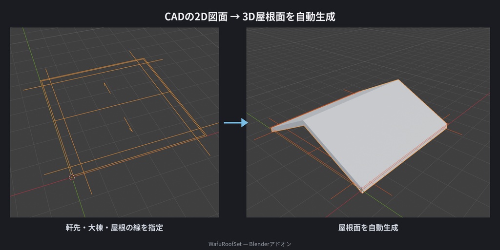 【Blenderアドオン】WafuRoofSet - 瓦屋根作成ツール