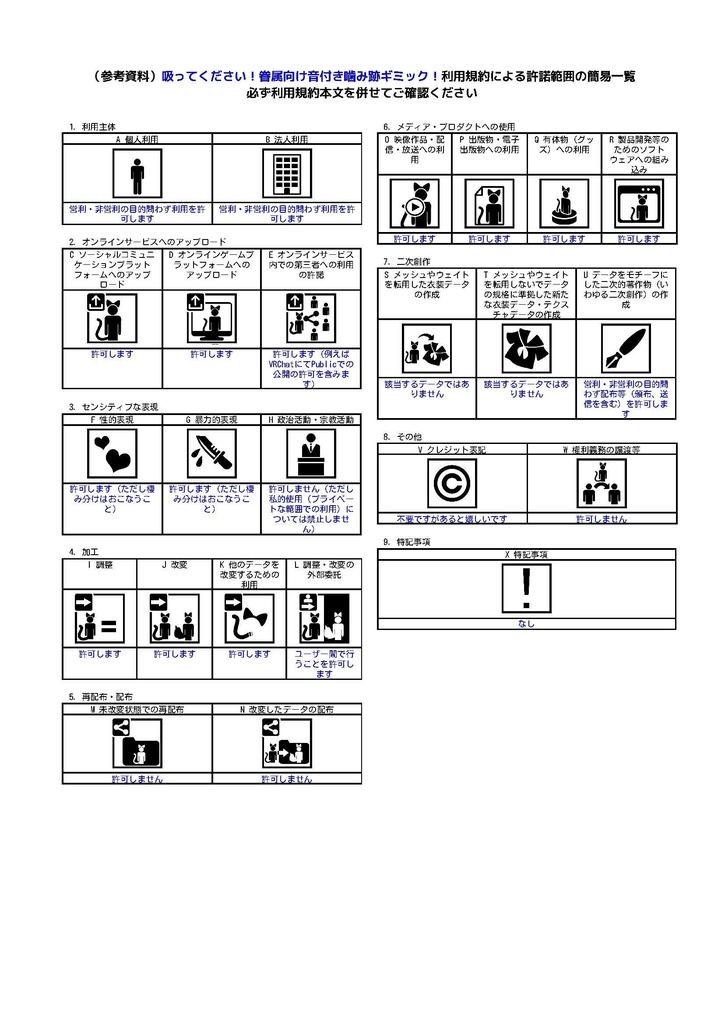 【MA対応】吸ってください!眷属向け噛み跡ギミック!【対応アバター順次追加予定】
