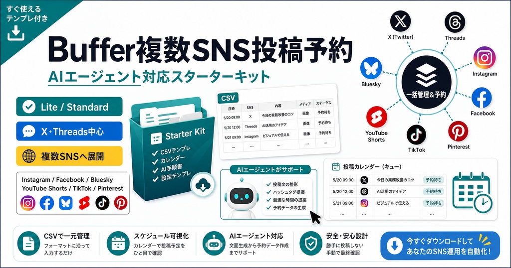 Buffer複数SNS投稿予約 AIエージェント対応スターターキット