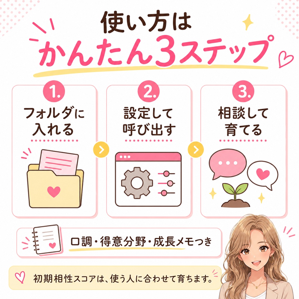 ギャル人格エージェント|硬い文章を、伝わる言葉に変えるAI人格データ