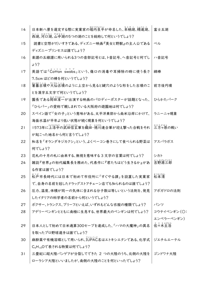 親子丼親子抜き