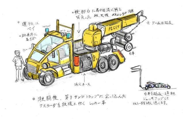 サーキットウォーリア 新装版