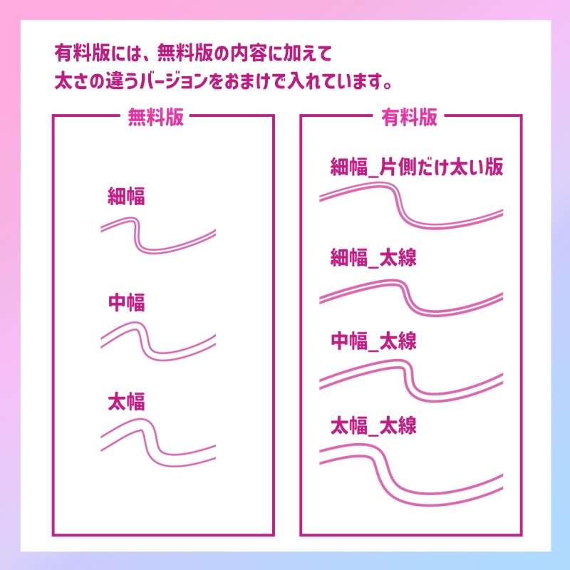 ★SAI2用/無料★ 平行線ブラシ形状セット