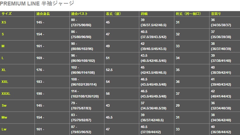 有栖川夏葉痛サイクルジャージ