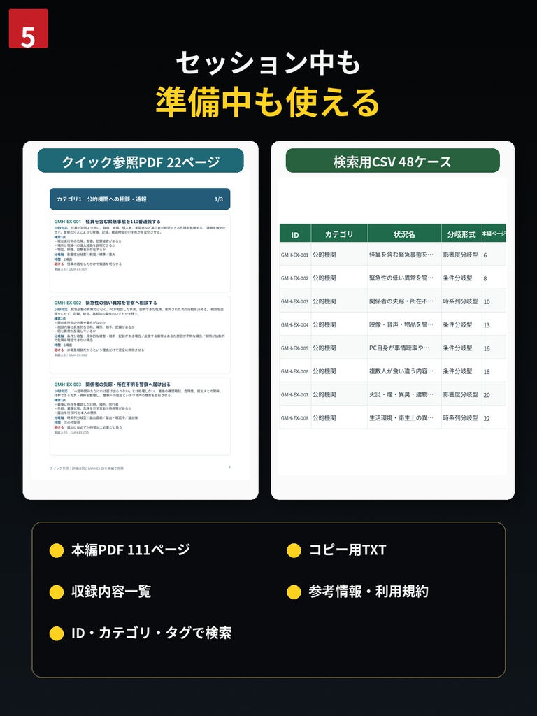 現代TRPG GM緊急対応パック_現代社会・外部介入対応編 無料体験版あり