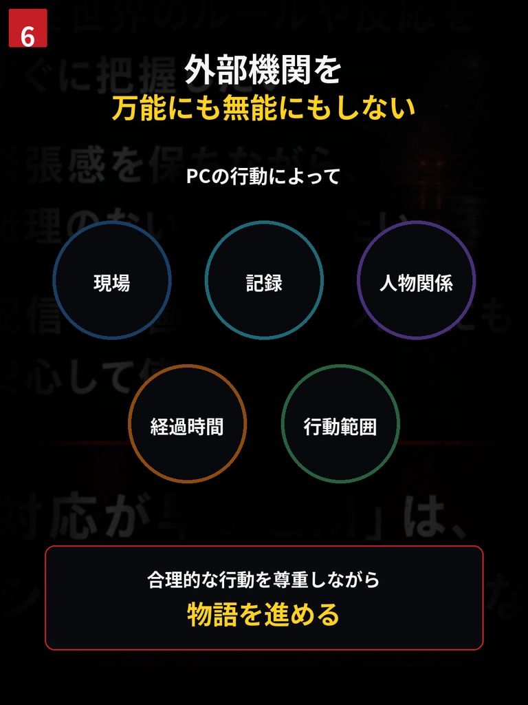 現代TRPG GM緊急対応パック_現代社会・外部介入対応編 無料体験版あり