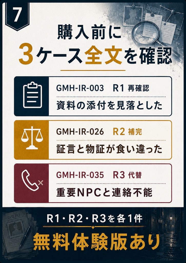 現代TRPG GM緊急対応パック|調査停滞・手掛かり救済編 無料体験版有
