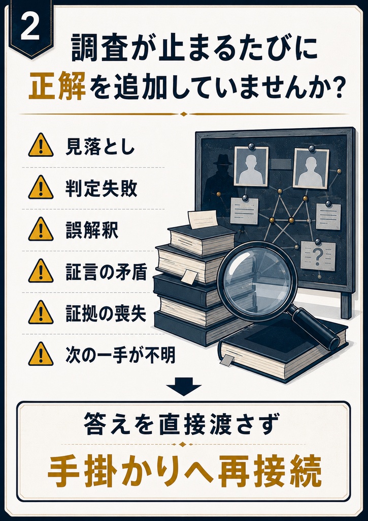 現代TRPG GM緊急対応パック|調査停滞・手掛かり救済編 無料体験版有