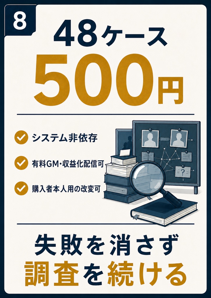 現代TRPG GM緊急対応パック|調査停滞・手掛かり救済編 無料体験版有
