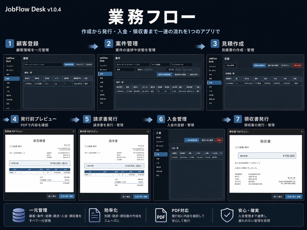 JobFlow Desk v1.0.4|見積・請求・入金・領収書をまとめて管理するWindows業務ツール