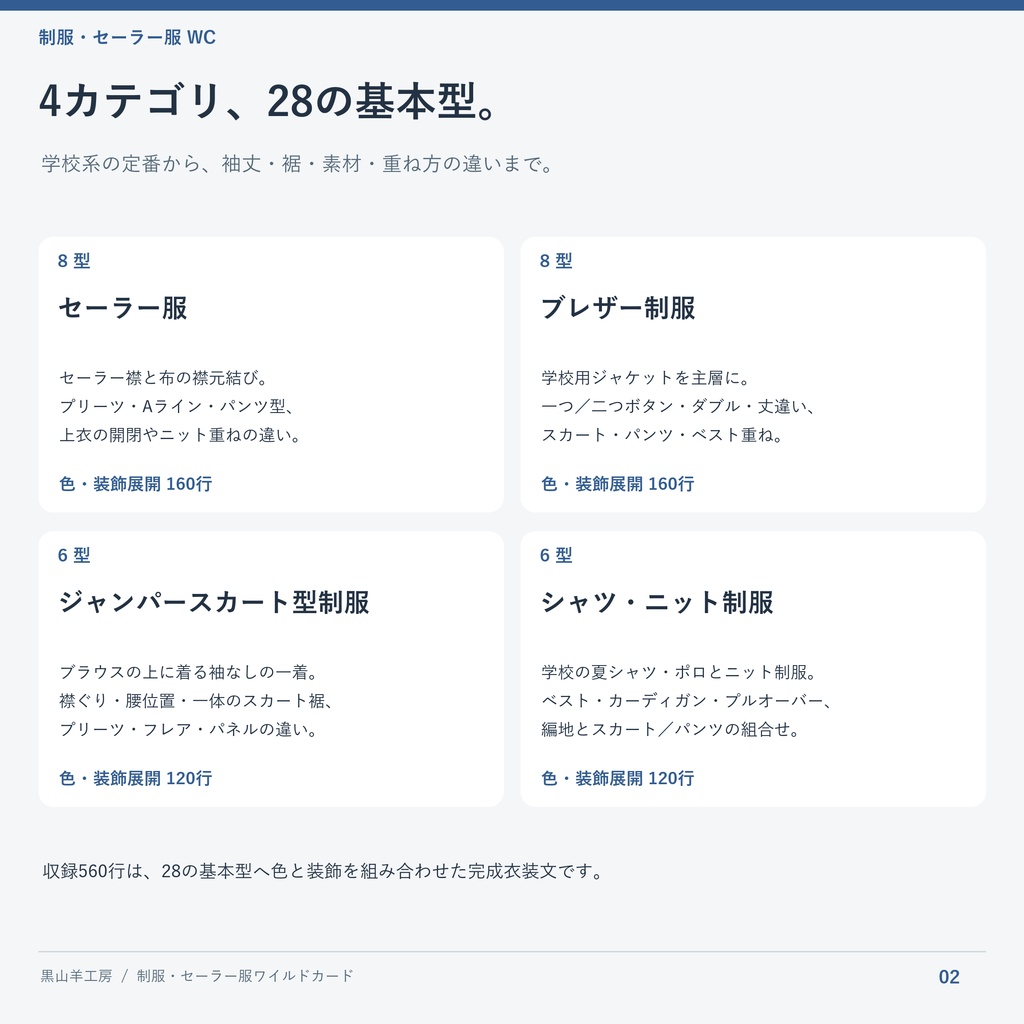 制服・セーラー服ワイルドカード|型・色・装飾差分 カテゴリ選択して自動で呼び出すHTML付き