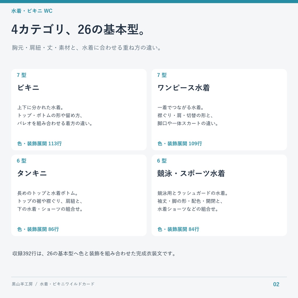 水着・ビキニワイルドカード|型・色・装飾差分 カテゴリ選択して自動で呼び出すHTML付き