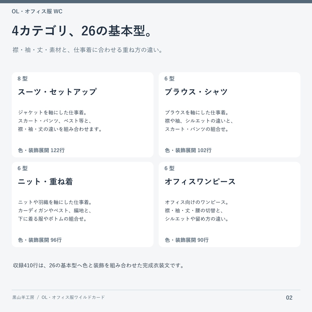 OL・オフィス服ワイルドカード|型・色・装飾差分 カテゴリ選択して自動で呼び出すHTML付き