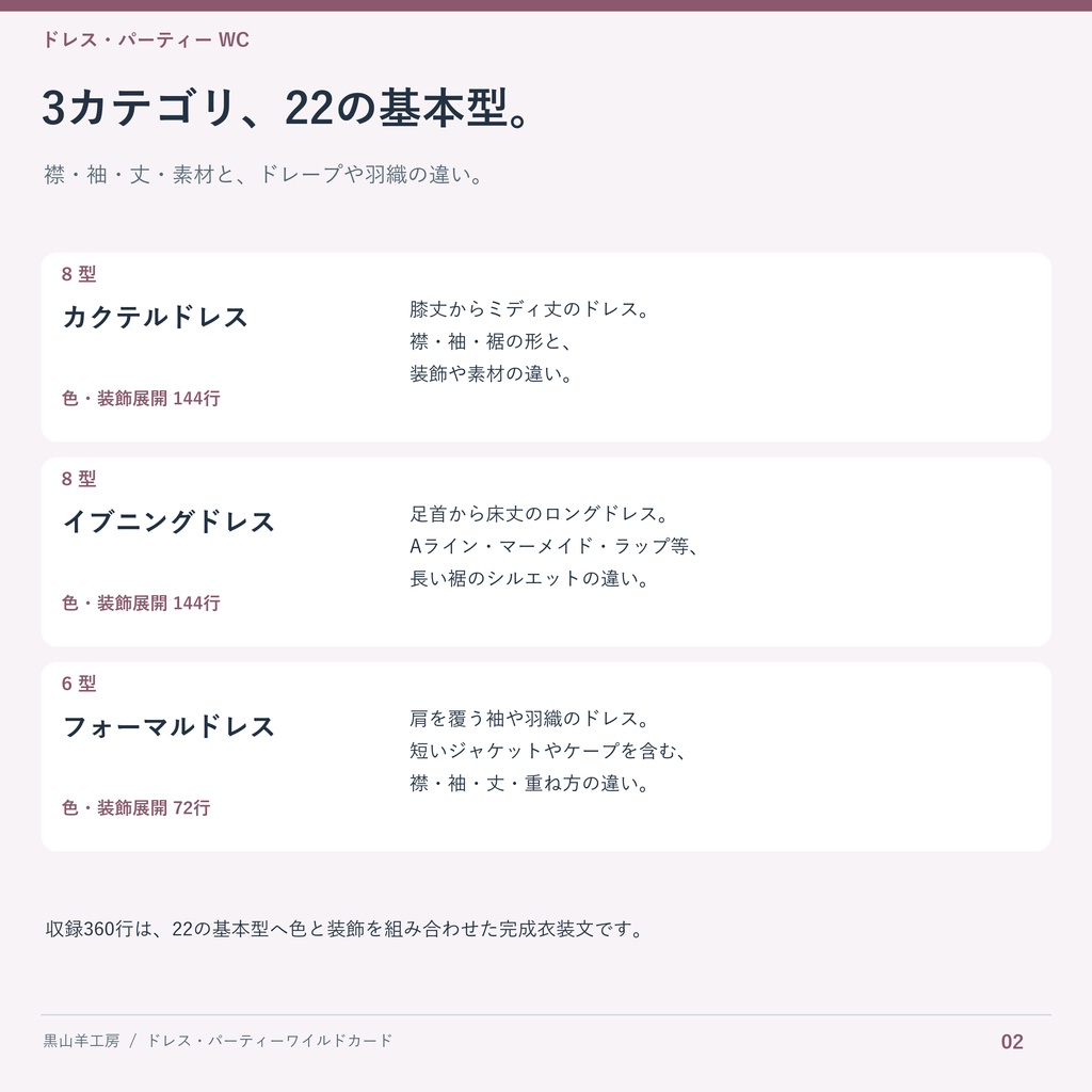 ドレス・パーティードレスワイルドカード|型・色・装飾差分 カテゴリ選択して自動で呼び出すHTML付き