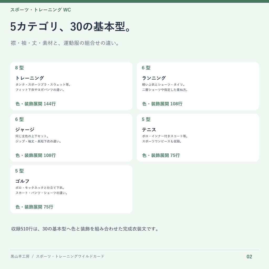 スポーツ・トレーニングウェアワイルドカード|型・色・装飾差分 カテゴリ選択して自動で呼び出すHTML付き