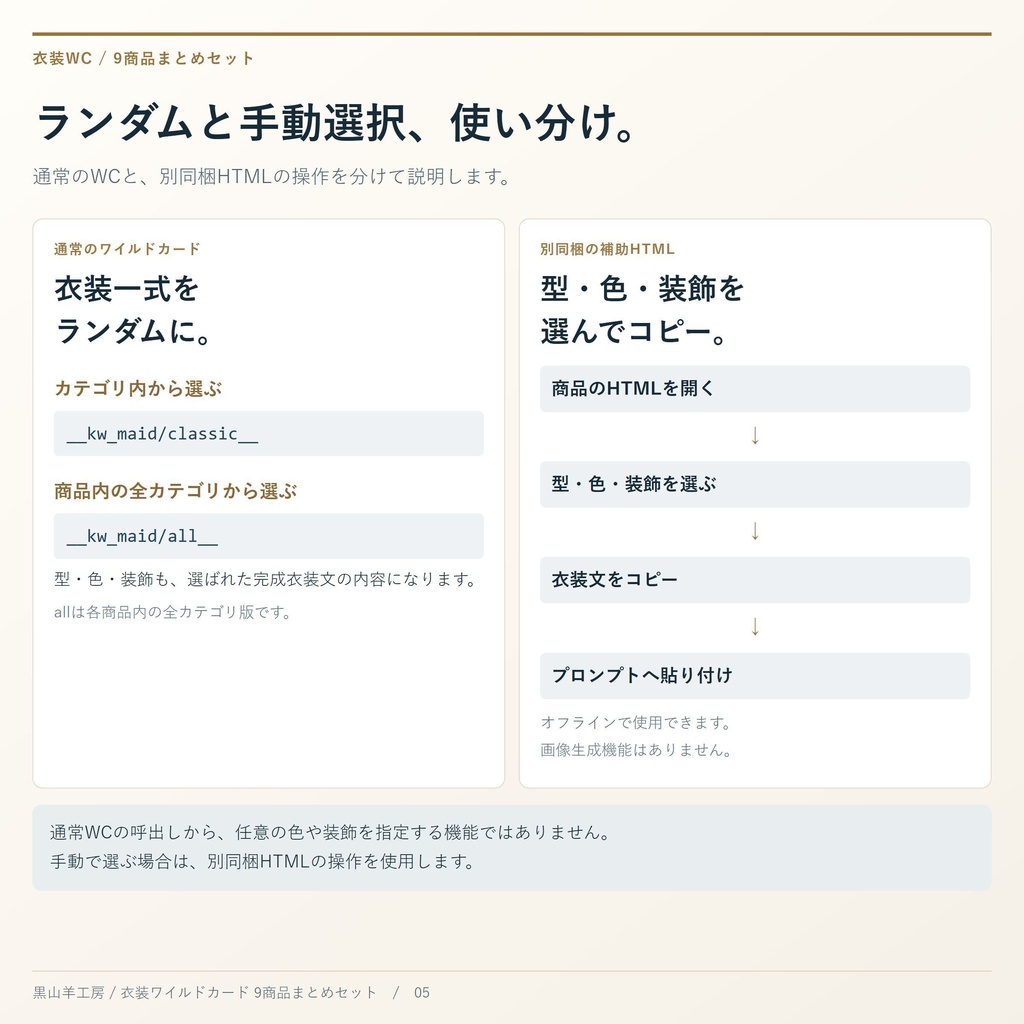 衣装ワイルドカード 9商品まとめセット|メイド・制服・水着ほか カテゴリ選択して自動で呼び出すHTML付き